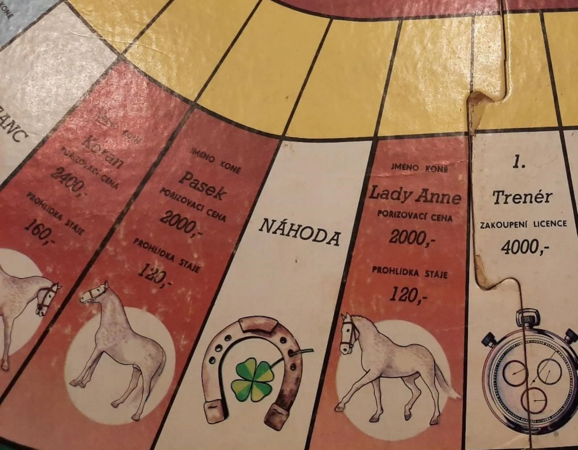 Hra Dostihy a sázky